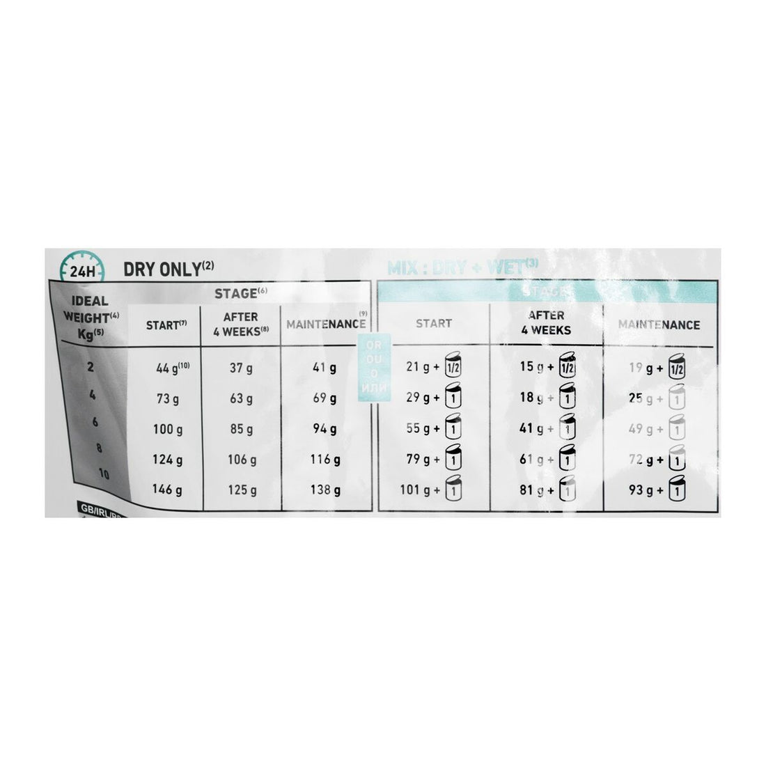 V5HE6DF76F122FAE4D7D2584F081838C20CR5375083P2